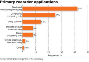 3D打印服務 從概念到現實的無縫橋梁